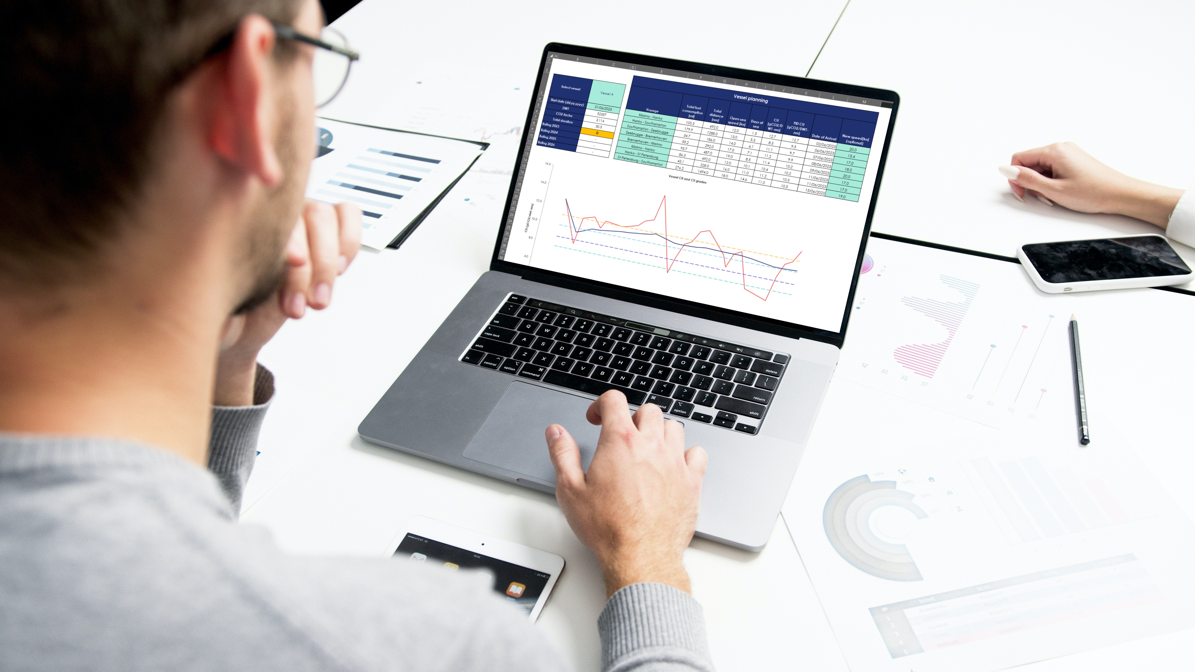 Clarksons CII Assessment Modelling Calculation